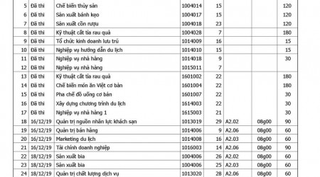 CÔNG TÁC HỌC SINH SINH VIÊN